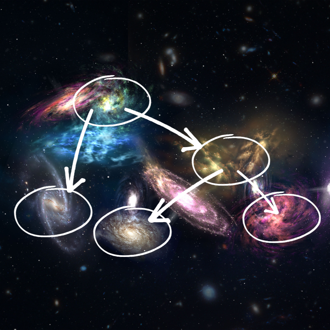 Galaxies circled and arrows pointing to them